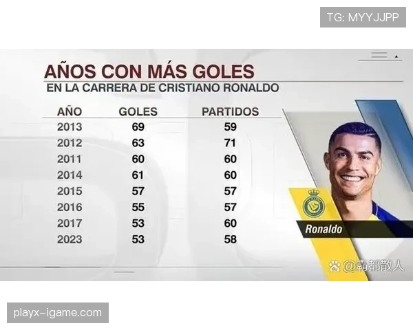 英超得分榜：本赛季射手竞争激烈，积分走势清晰