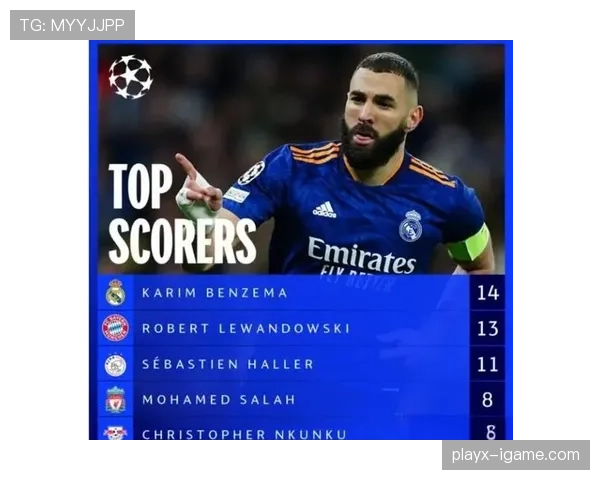 欧冠历史射手榜前列:本泽马的历史地位再评估 欧冠历史射手榜前列:本泽马的历史地位再评估