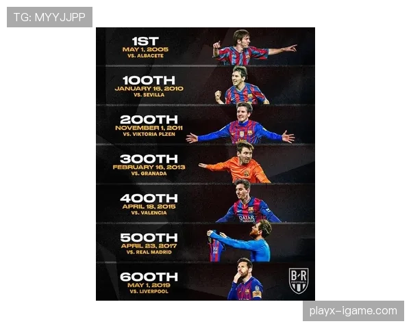 梅西影响力与竞技力差距在哪 梅西影响力与竞技力差距在哪