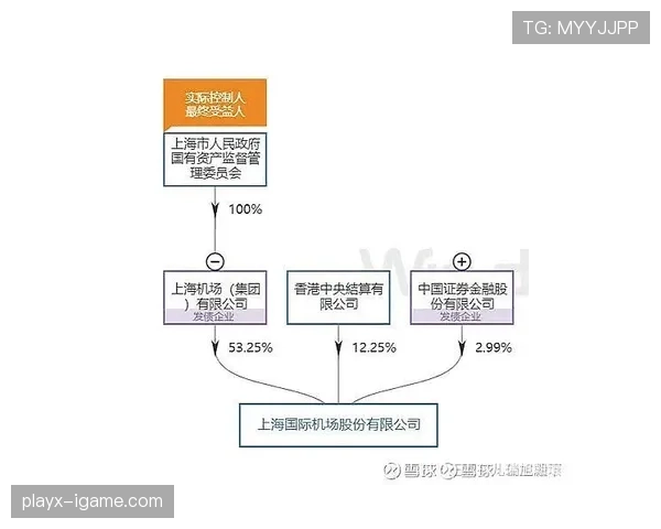 福登的未来天花板:技术全面性与战术适配上限 福登的未来天花板:技术全面性与战术适配上限